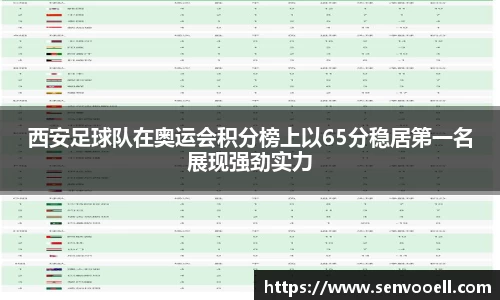 西安足球队在奥运会积分榜上以65分稳居第一名展现强劲实力